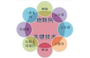 深圳市赛亿科技 深耕网络技术开发，赋能物联网创新解决方案