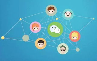 实体店老板们，你们已经错过淘宝，再不能错过技术赋能