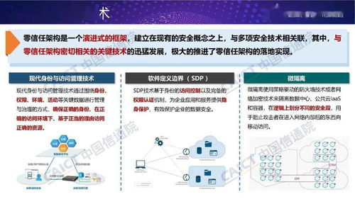 网络安全先进技术与应用发展系列报告 零信任技术的正式发布与网络技术开发新纪元